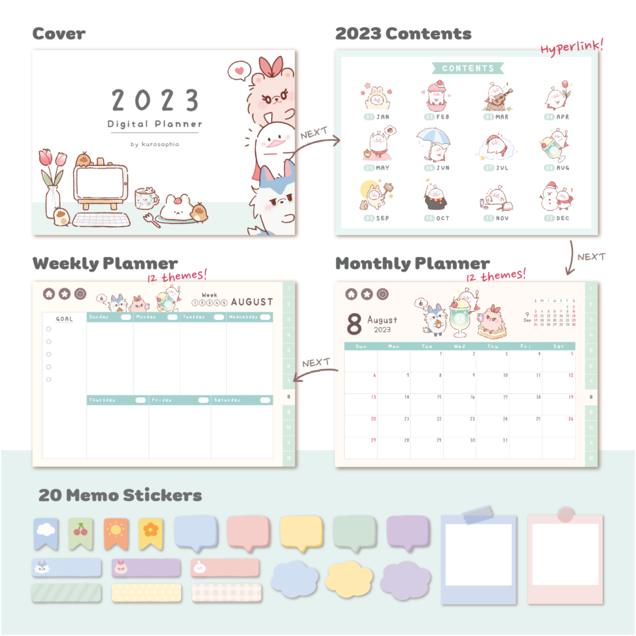 ตารางเดือน monthly planner สติ๊กเกอร์ sticker goodnote กระดาษโน๊ต paper memo pad png - KUROSOPHIA digital planner 2023