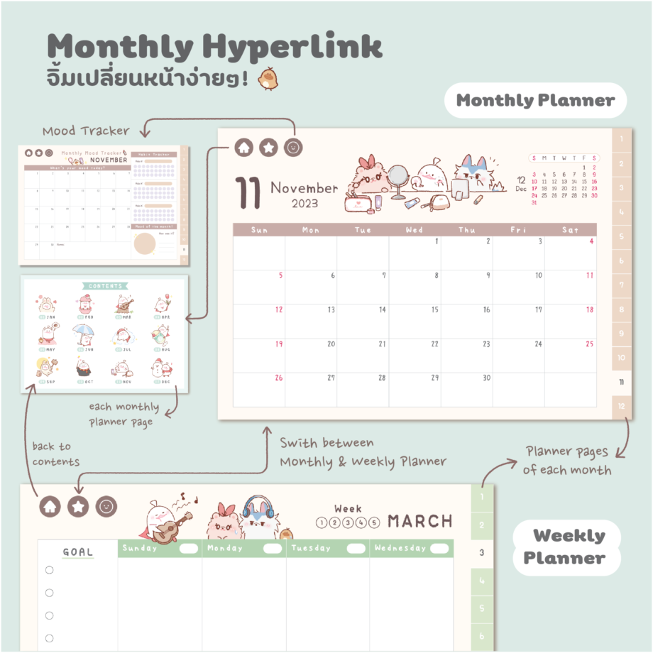 ตารางเดือน monthly planner แพลนเนอร์ planner hyperlink - KUROSOPHIA digital planner 2023 วิธีใช้งาน