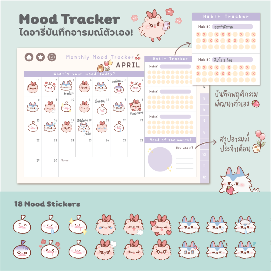mood tracker สติ๊กเกอร์ sticker goodnote กระดาษโน๊ต paper memo pad png - KUROSOPHIA digital planner 2023 วิธีใช้งาน
