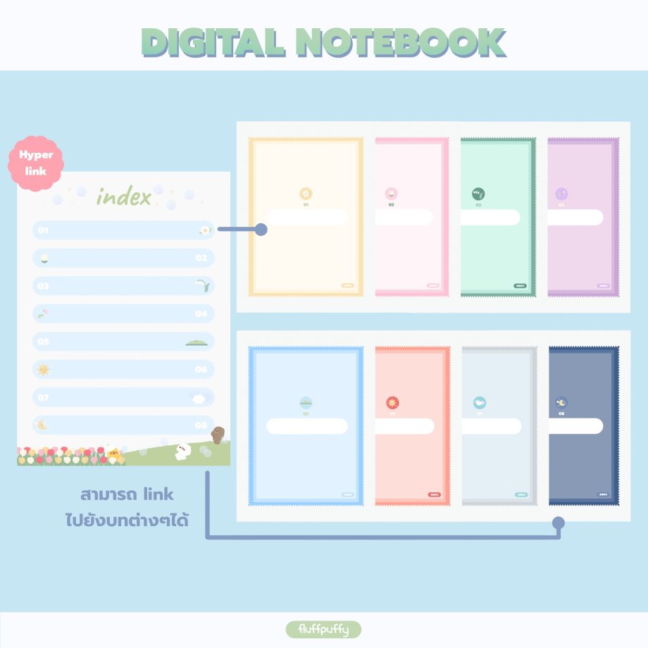 สมุดโน๊ต กระดาษโน๊ต png memopad memo pad digital notebook - FLUFFPUFFY digital pack (spring time bundle)