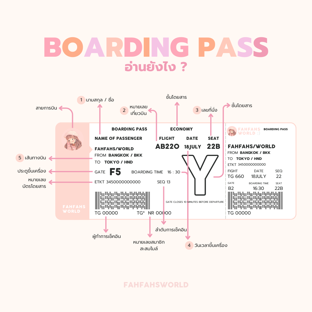 boarding pass คือ
