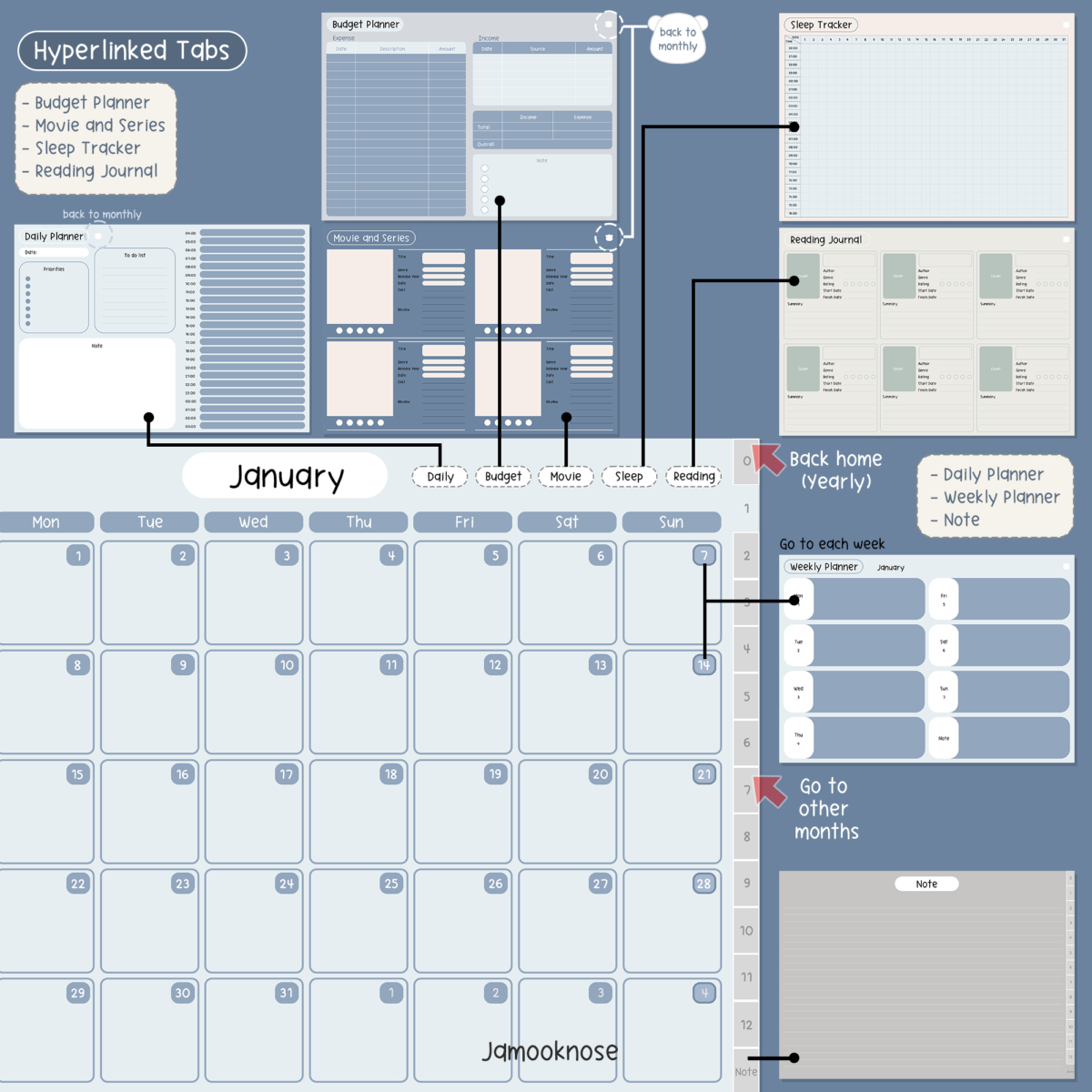 แพลนเนอร์ goodnote template 2024 digital planner: JAMOOKNOSE Preview 3