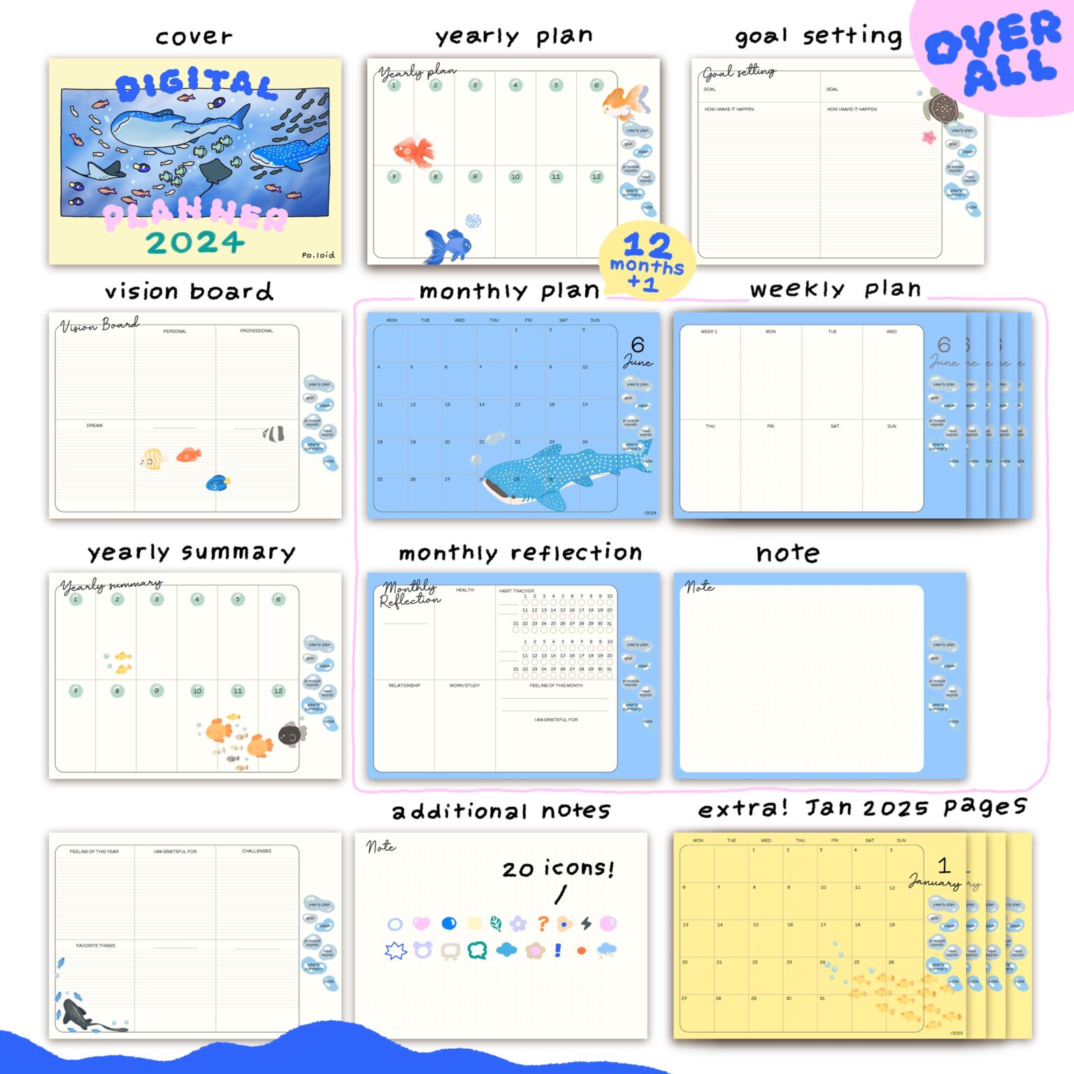 แพลนเนอร์ goodnote template 2024 digital planner: PO.LOID into the sea Preview 2