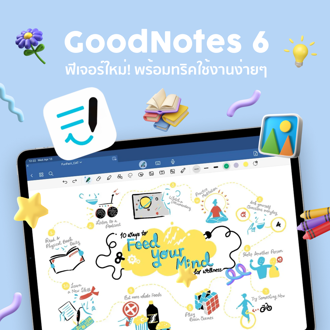 goodnote template goodnote digital planner tips trick