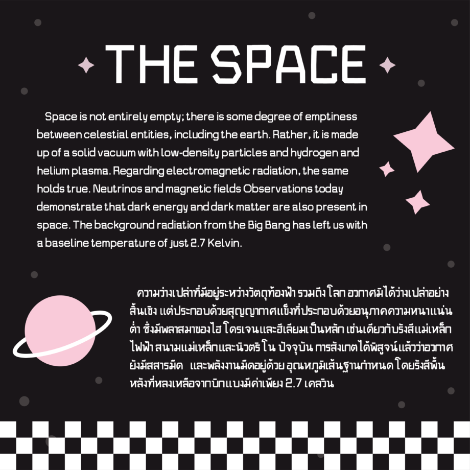 ฟอนต์ลายมือ ฟอนต์ไทย ฟอนต์อังกฤษ font: The Space cover 2