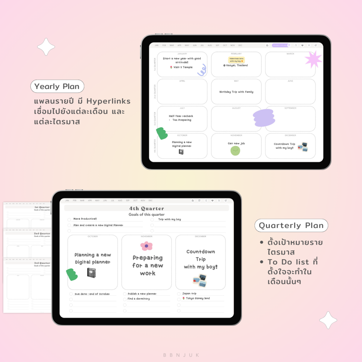 planners แพลนเนอร์ goodnote template digital planner: BBNJUK undated project ver: yearly plan