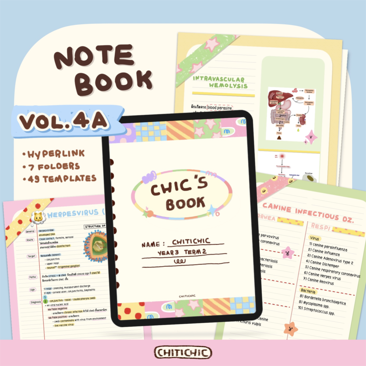 กระดาษโน๊ต memo pad notepad paper png digital notebook: CHITICHIC vol.4a Cover