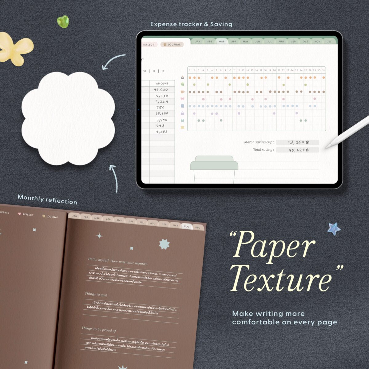 planners แพลนเนอร์ goodnote template 2025 digital planner: THE BUTTER AND SCOTCH: paper texture