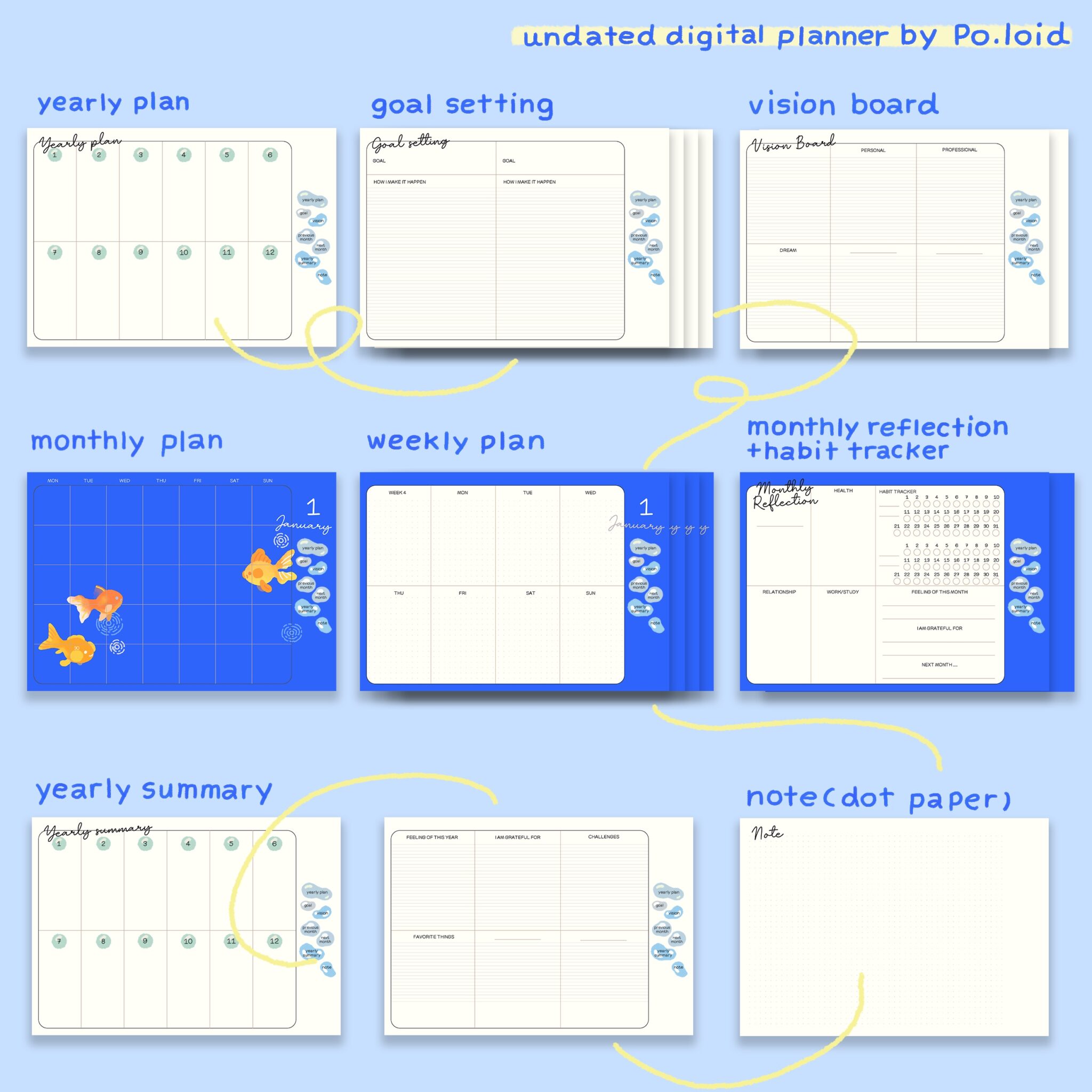 planners แพลนเนอร์ goodnote template 2025 digital planner: PO.LOID Into the sea Preview 2