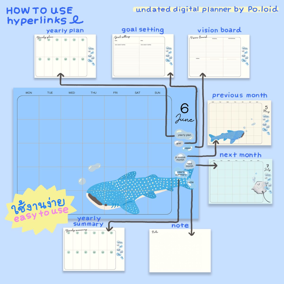 planners แพลนเนอร์ goodnote template 2025 digital planner: PO.LOID Into the sea Preview 3