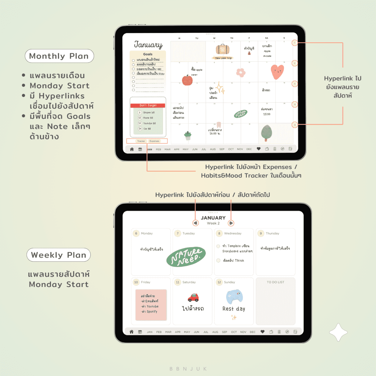 planners แพลนเนอร์ goodnote template 2025 digital planner: BBNJUK: monthly and weekly