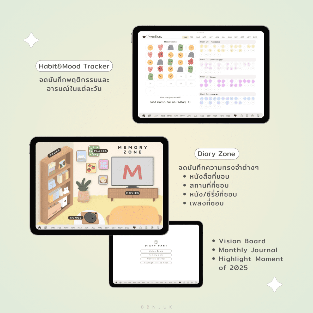 planners แพลนเนอร์ goodnote template 2025 digital planner: BBNJUK: mood tracker